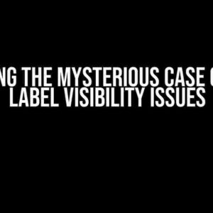 Solving the Mysterious Case of MIP Label Visibility Issues